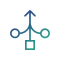 Aggregator portals
