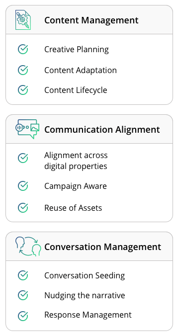 Scope of Digital Presence Management