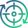 Retargeting