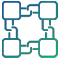 Advanced MarTech Guidance