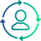 Data led Campaigns Advisory